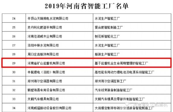 河南礦山“智能工廠”誕生記！